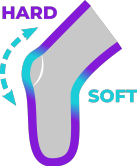Painful knee flexion