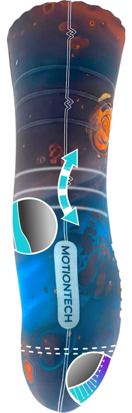 Your® Liner with its configurable features marked: suspension, flexion, thicknesses, anatomical fit, compression, hardness and style